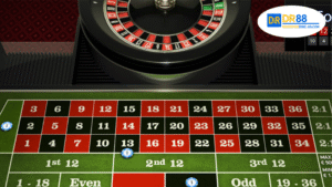 Hiểu rõ luật chơi tài xỉu trực tuyến